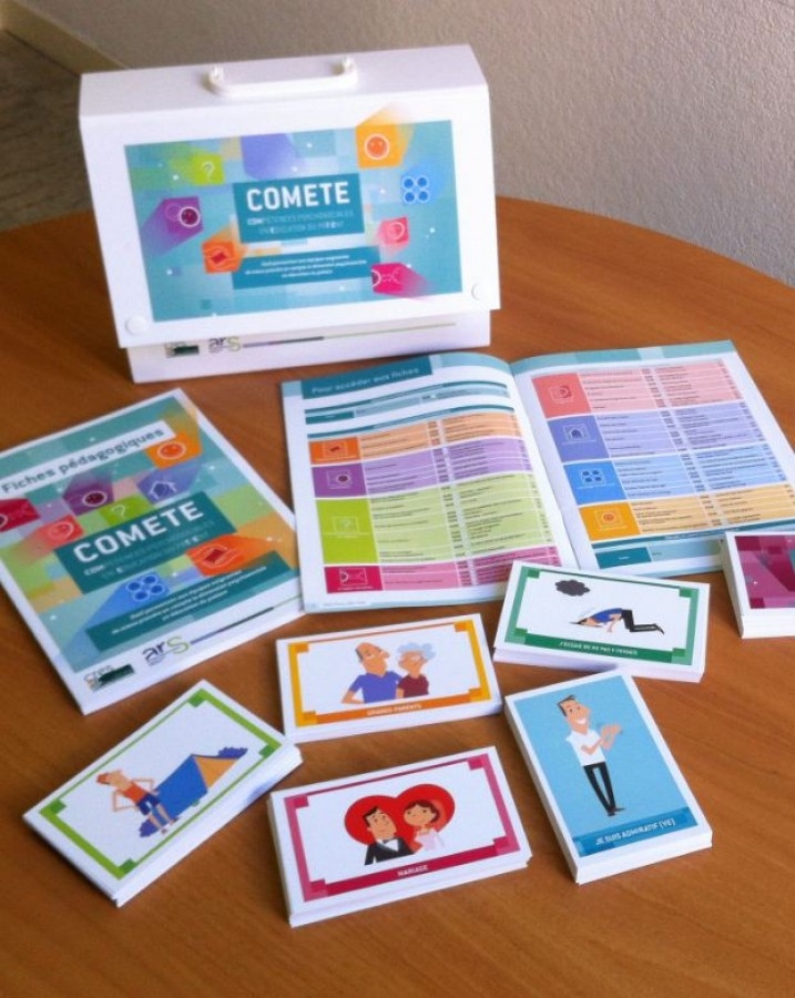 Cartes flash pour fans d'émotions et de visages – TSA/autisme/SEN/besoins spéciaux Aide à la communication sociale